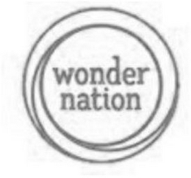 WONDER NATION