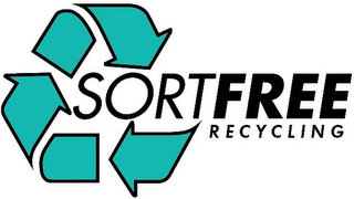 SORTFREE RECYCLING