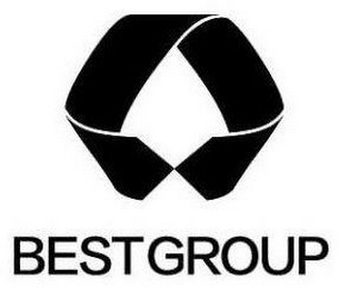 BESTGROUP