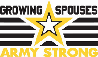 GROWING SPOUSES ARMY STRONG