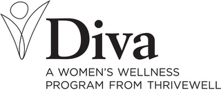 DIVA A WOMEN'S WELLNESS PROGRAM FROM THRIVEWELL