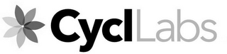 CYCLLABS