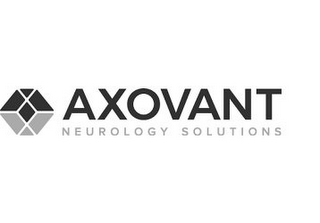 AXOVANT NEUROLOGY SOLUTIONS