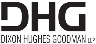 DHG DIXON HUGHES GOODMAN LLP