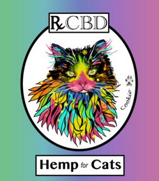 RX CBD HEMP FOR CATS