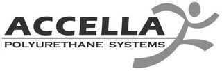 ACCELLA POLYURETHANE SYSTEMS