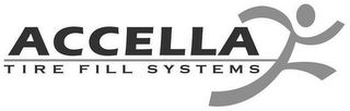 ACCELLA TIRE FILL SYSTEMS