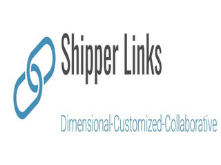 SHIPPER LINKS DIMENSIONAL-CUSTOMIZED-COLLABORATIVE