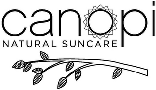 CANOPI NATURAL SUNCARE