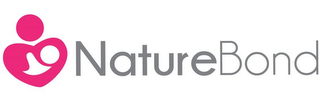 NATUREBOND