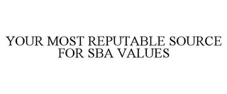 YOUR MOST REPUTABLE SOURCE FOR SBA VALUES