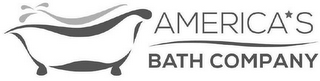 AMERICA'S BATH COMPANY