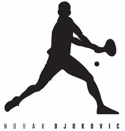 NOVAK DJOKOVIC
