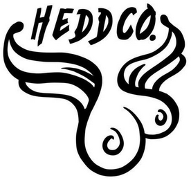 HEDDCO.
