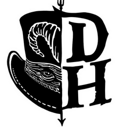 DH