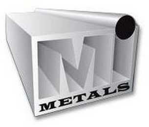 MI METALS