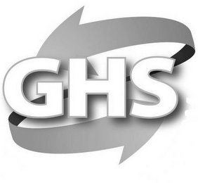 GHS