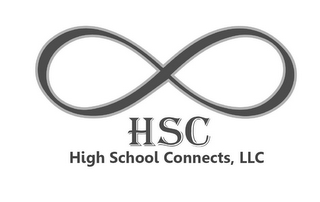 HSC HIGH SCHOOL CONNECTS, LLC