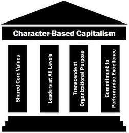 CHARACTER-BASED CAPITALISM SHARED CORE VALUES LEADERS AT ALL LEVELS TRANSCENDENT ORGANIZATIONAL PURPOSE COMMITMENT TO PERFORMANCE EXCELLENCE