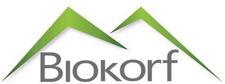BIOKORF