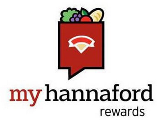 MY HANNAFORD REWARDS