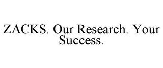 ZACKS. OUR RESEARCH. YOUR SUCCESS.