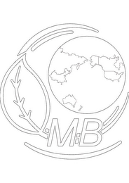 MB