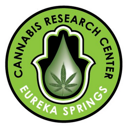 CANNABIS RESEARCH CENTER EUREKA SPRINGS