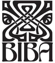 BIBA