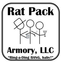 RAT PACK ARMORY, LLC "RING-A-DING BANG,BABY!"