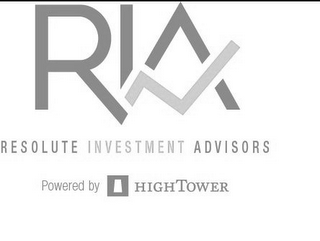 RIA RESOLUTE INVESTMENT ADVISORS POWERED BY HIGH TOWER