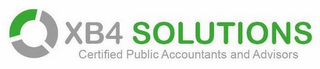 XB4 SOLUTIONS CERTIFIED PUBLIC ACCOUNTANTS AND ADVISORS