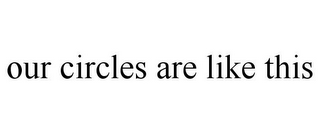 OUR CIRCLES ARE LIKE THIS