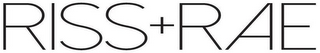 RISS + RAE