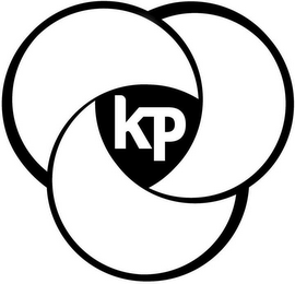 KP