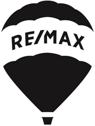 RE/MAX