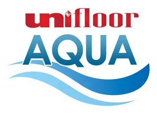 UNIFLOOR AQUA