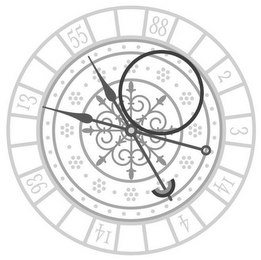 88 2 3 14 4 14 93 13 55