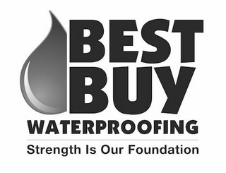 BEST BUY WATERPROOFING STRENGTH IS OUR FOUNDATION