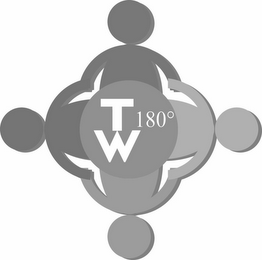 TW 180º
