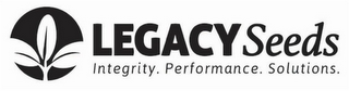 LEGACY SEEDS INTEGRITY. PERFORMANCE. SOLUTIONS.