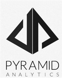 PYRAMID ANALYTICS