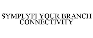 SYMPLYFI YOUR BRANCH CONNECTIVITY