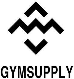 GYMSUPPLY