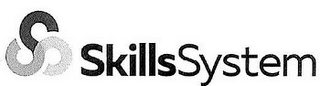 SS SKILLS SYSTEM