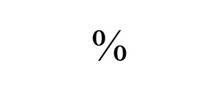 %