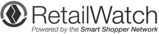 RETAILWATCH POWERED BY SMART SHOPPER NETWORK