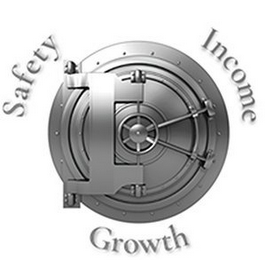 SAFETY INCOME GROWTH