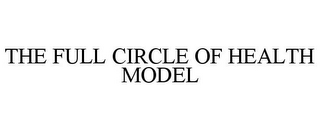 THE FULL CIRCLE OF HEALTH MODEL