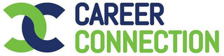 CC CAREER CONNECTION